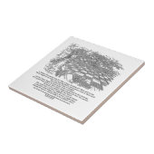 Carreau Comme le grand pays des merveilles de partie (Côté)