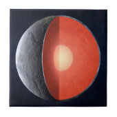 Carreau Comment Une Planète Rocheuse Se Forme. (Devant)