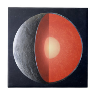 Carreau Comment Une Planète Rocheuse Se Forme.