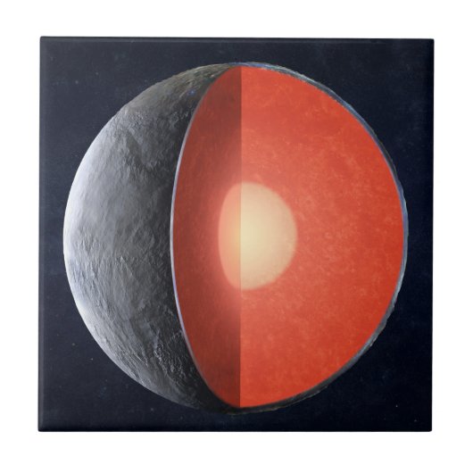 Carreau Comment Une Planète Rocheuse Se Forme. (Devant)