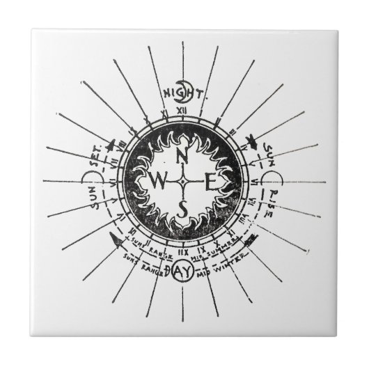 Carreau Compas de navigation Vintage (Devant)