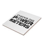 Carreau Compteurs d'alimentation de creusement de pousses (Côté)