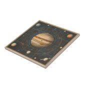 Carreau Conception de graphique céleste centrée sur Jupite (Côté)