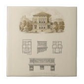 Carreau Conception d'une propriété avec plans d'intérieur (Devant)