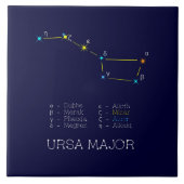 Carreau Constellation Ursa major (Devant)