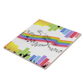 Carreau Continuez à danser (Côté)