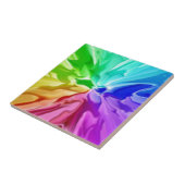 Carreau Couleur liquide (Côté)