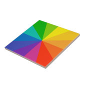 Carreau couleur roue théorie école science teinte disque l (Côté)