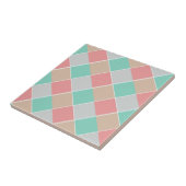 Carreau Couleurs de glace vérifiées (Côté)