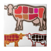 Carreau Coupes de boeuf (Devant)