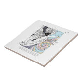 Carreau Créer un angle d'art (Côté)