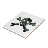 Carreau croix du crâne (Côté)