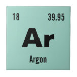 Carreau Customiser cet élément de chimie<br><div class="desc">Customisez ce tableau périodique de la chimie geek des éléments carreaux céramiques. Entrez dans votre élément préféré ou créez le vôtre ! Modifier le nom de l'élément chimique, le symbole, le numéro atomique et la masse atomique. Cliquez sur customiser pour modifier la couleur du arrière - plan ou apporter d'autres...</div>