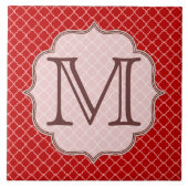 Carreau d'affichage du monogramme rouge Crimson (Devant)