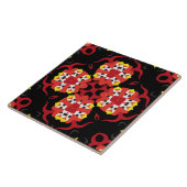 Carreau de céramique décoratif et plus encore (Côté)