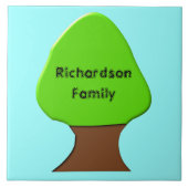 Carreau de généalogie personnalisable dans l'arbor (Devant)