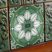 Carreau Décor bleu vert Mur Art Nouveau