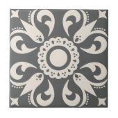 Carreau Décor géométrique Motif gris noir blanc (Devant)