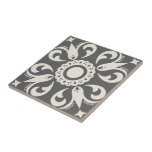 Carreau Décor géométrique Motif gris noir blanc<br><div class="desc">Un élégant motif moderne géométrique gris noir gris foncé pour un fond de cuisine,  carrelage d'art,  entourage cheminée,  salle de bain et douche. Vous pouvez aussi aimer ce style dans une tuile encadrée ou une boîte de conservation. Gris et blanc fusain.</div>