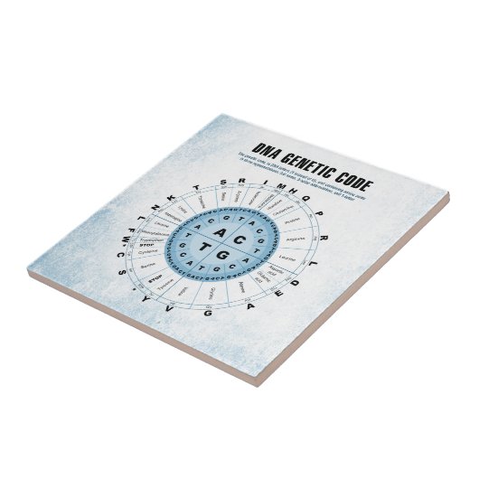 Carreau Diagramme de code génétique d'ADN (Côté)