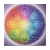 Carreau Die 7 Chakren´9 (Devant)