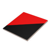 Carreau Drapeau anarchiste (Anarchisme) (Côté)