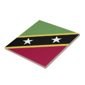 Carreau Drapeau de Saint-Kitts-et-Nevis (Côté)
