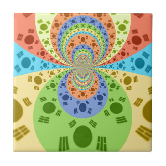 Carreau Drapeau sud-coréen Inspiré Art Abstrait Impression (Devant)