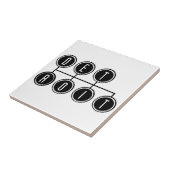 Carreau Embrayage de Detroit (Côté)