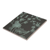 Carreau Étude de la nature de la menthe et du charbon de b (Côté)