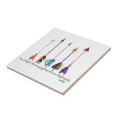 Carreau Flèche Psaume 91 (Côté)