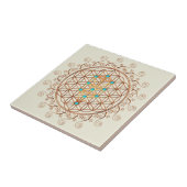 Carreau Fleur de vie, arbre de vie, Kabbalah, Sephiroth (Côté)