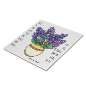 Carreau Fleurs peintes, vers du psaume 118:24 (Côté)