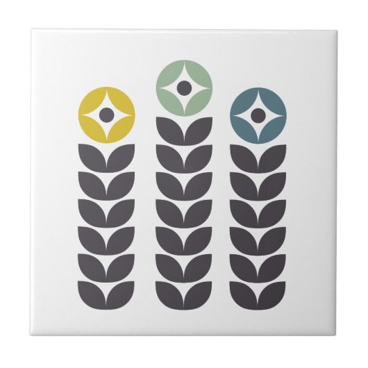 Carreau Fleurs scandinaves Abstraites et colorées (Devant)