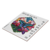 Carreau Floral / Papillon, w verset Proverbes 3:6 (Côté)