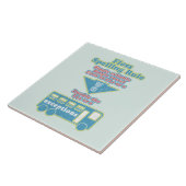 Carreau Floss Rule Phonics Apprentissage Anglais (Côté)