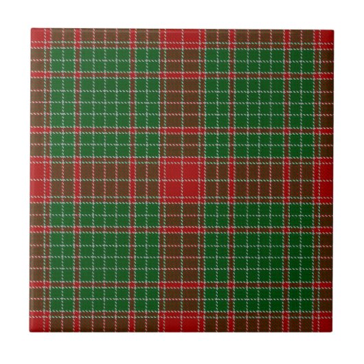 Carreau Fraser of Castle Leathers Tartan (Devant)