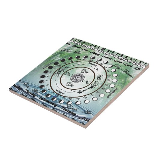 Carreau Graphique de Pendule Pagan Wiccan (Côté)