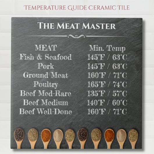 Carreau Grill Master's Temperature Chart Carrelage en céra