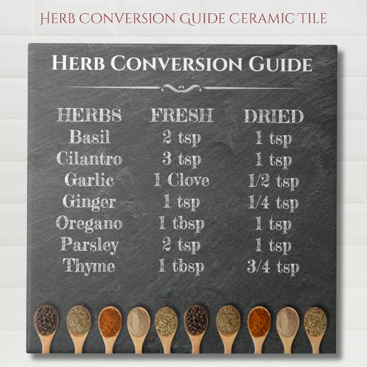 Carreau Guide de conversion des herbes Tableau de cuisine 
