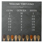 Carreau Guide de mesure du volume des liquides en cuisine (Devant)