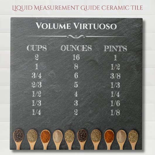 Carreau Guide de mesure du volume des liquides en cuisine