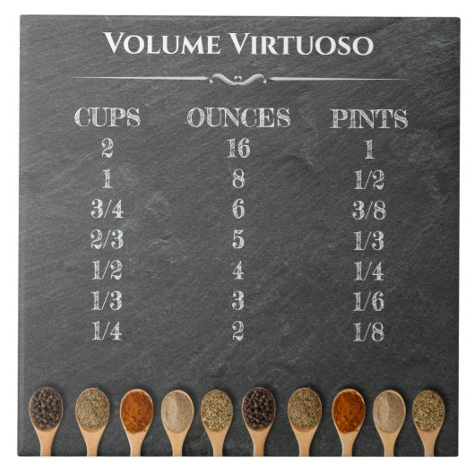 Carreau Guide de mesure du volume liquide de cuisine (Devant)