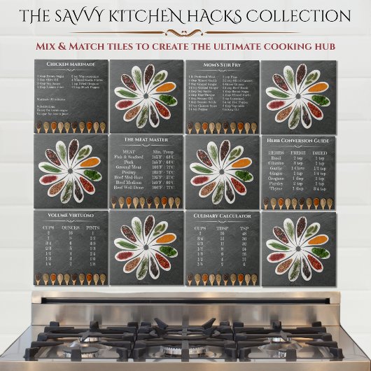 Carreau Guide de mesure du volume liquide de cuisine