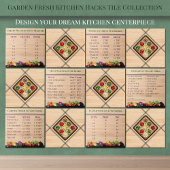 Carreau Guide de mesure liquide Carrelage en céramique de 