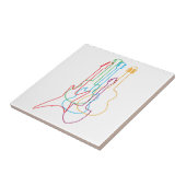 Carreau Guitares de couleur Electric Acoustic classique ca (Côté)