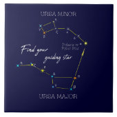 Carreau Hémisphère Nord Trouver Polaris Star (Devant)