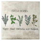 Carreau Herbes fraîches Basil de thym Ferme rustique (Devant)