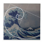 Carreau Hokusai rencontre Fibonacci, rapport d'or<br><div class="desc">" La grande vague" par Hokusai,  l'exemple parfait de la spirale de Fibonacci,  rapport d'or étant un "code de Fibonacci" pour l'art,  science et maths. Artistes et scientifiques fascinants pendant des siècles.</div>