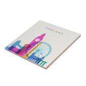 Carreau Horizon de l'Angleterre (Côté)